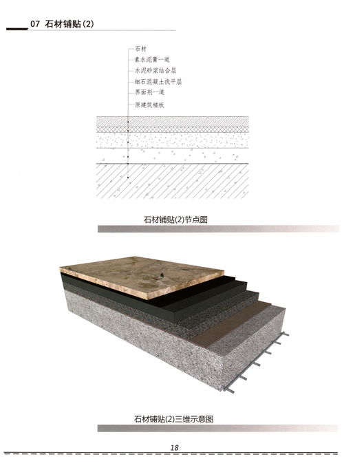 施工工藝 文物保護工程設計中的隱形王者與潛規(guī)則